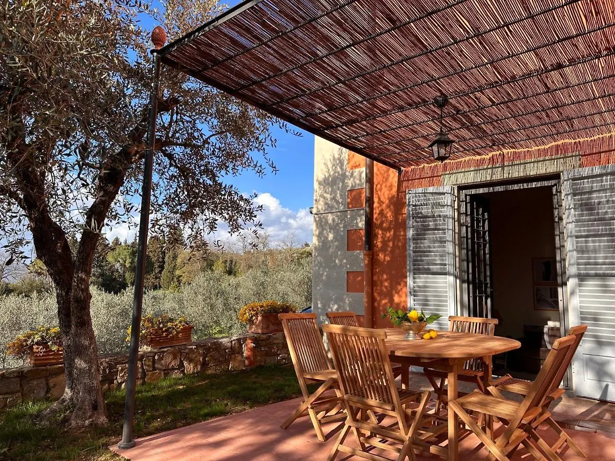 Tenuta Torre Rossa Farm & Apartments Impruneta Italy