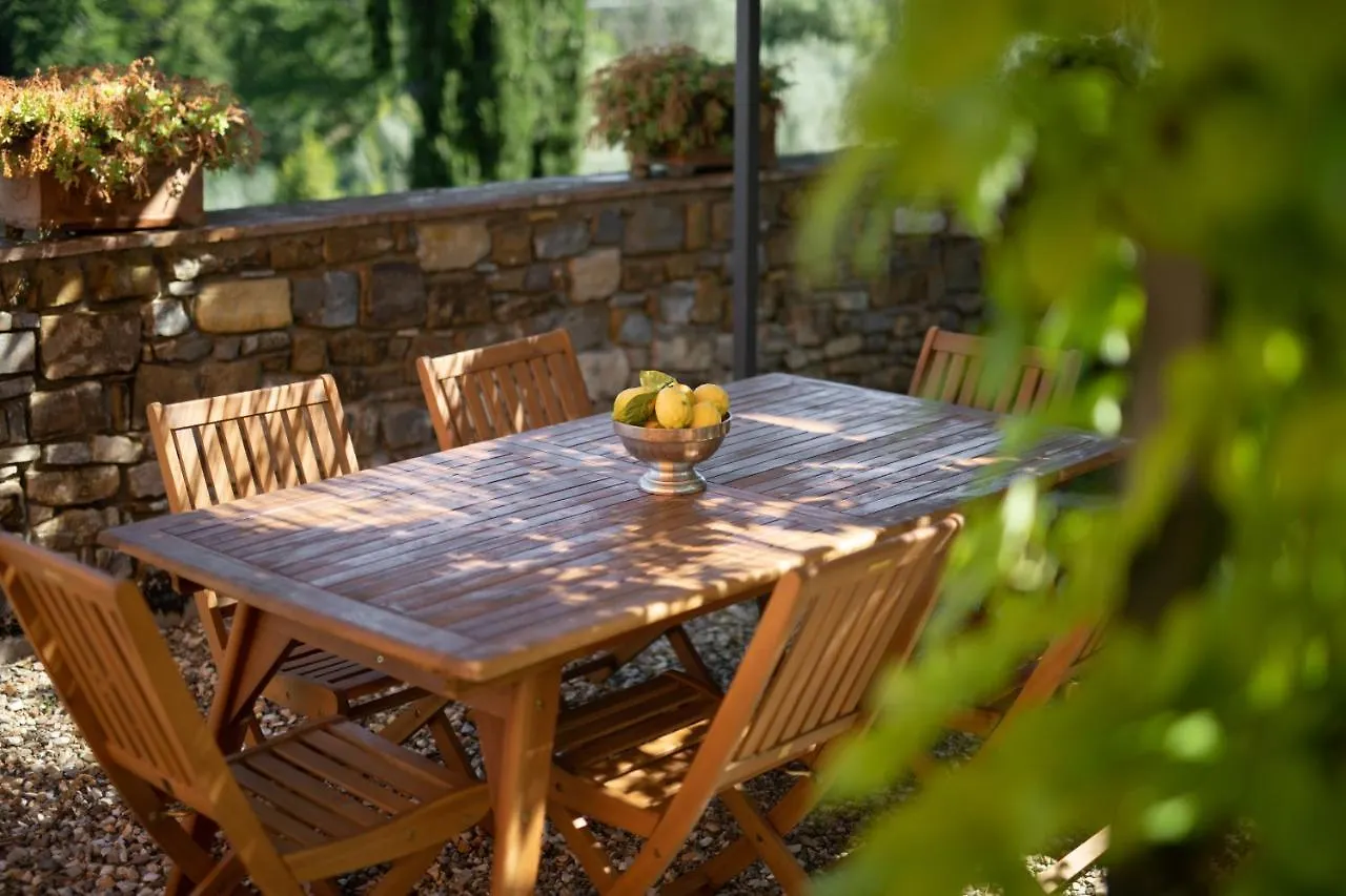 Tenuta Torre Rossa Farm & Apartments Impruneta 0*,  Italy